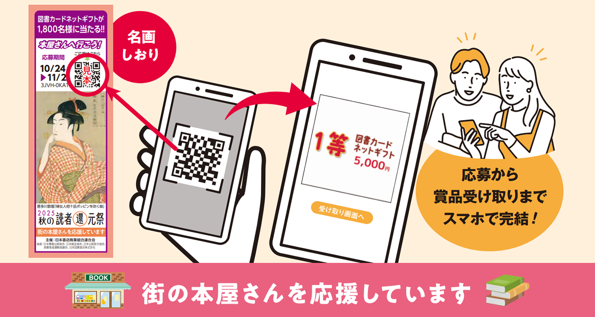 応募方法