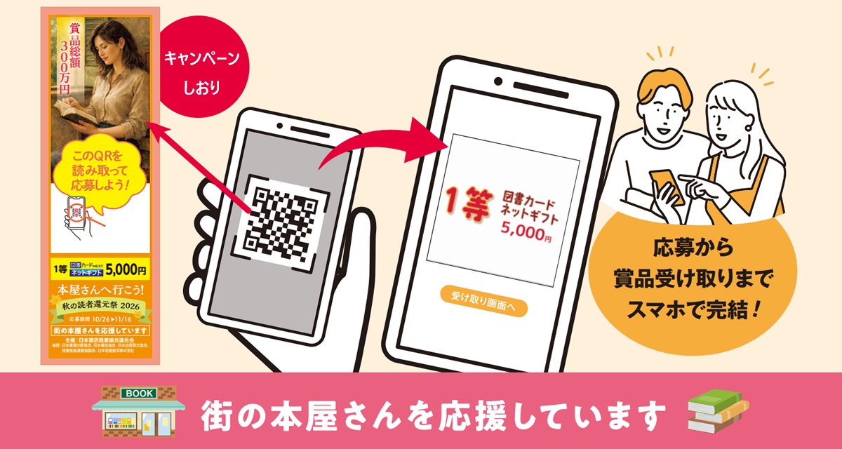 応募方法